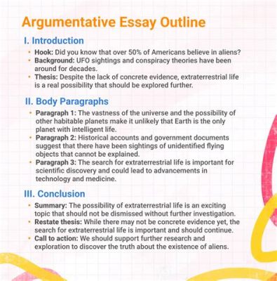 can a essay be 4 paragraphs that each explore a different aspect of climate change?