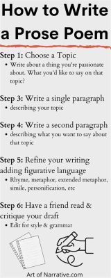 prose meaning in writing: How prose can be both a mirror and a weapon to society.