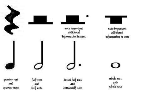 What is a Down Beat in Music? - An Exploration of its Many Facets