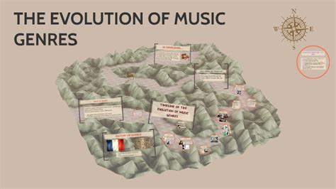 what is a theme in music and how does it relate to the evolution of musical genres?