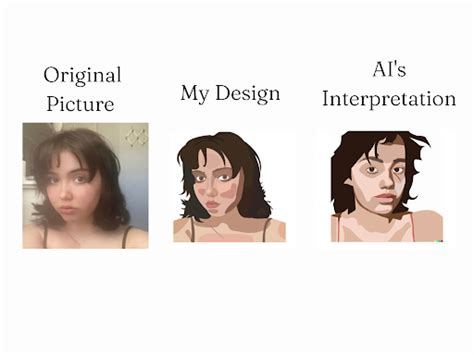 Why Do People Hate AI Art? A Diverse Analysis